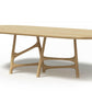 Imelo Table.