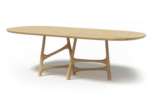 Imelo Table